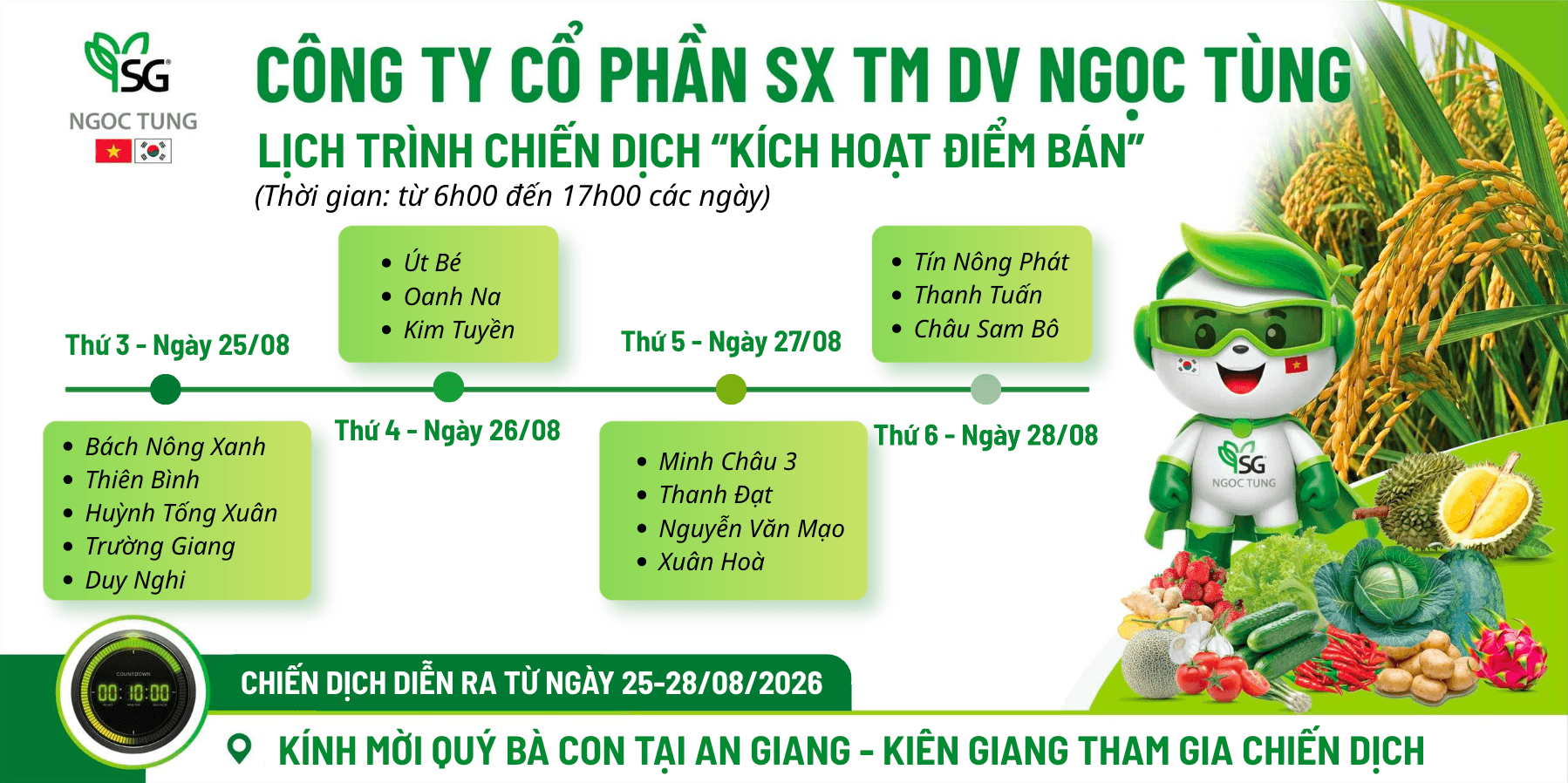 Lịch trình kích hoạt điểm bán